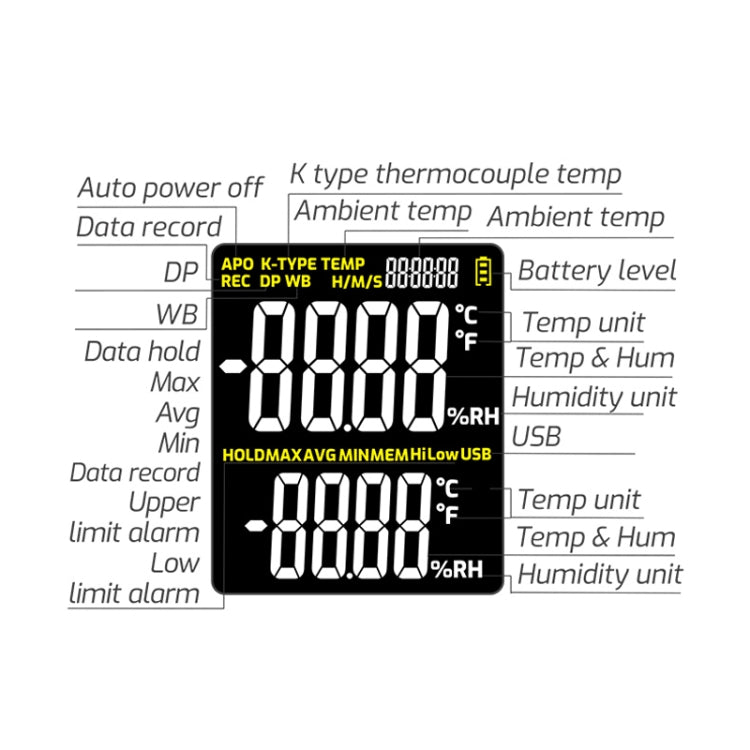 TASI TA622B USB Computer Connection Temperature Humidity Meter Digital Dew Point Thermometer