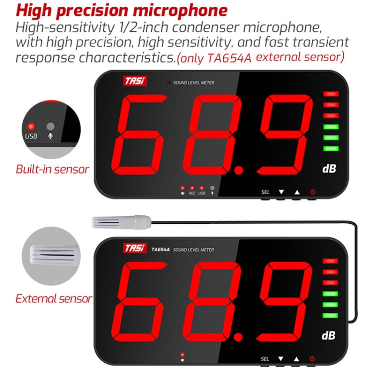 TASI TA654A Large Screen Wall-Mounted Noise Meter Decibel Detector