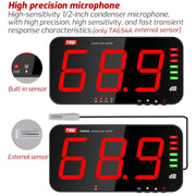 TASI TA654A Large Screen Wall-Mounted Noise Meter Decibel Detector