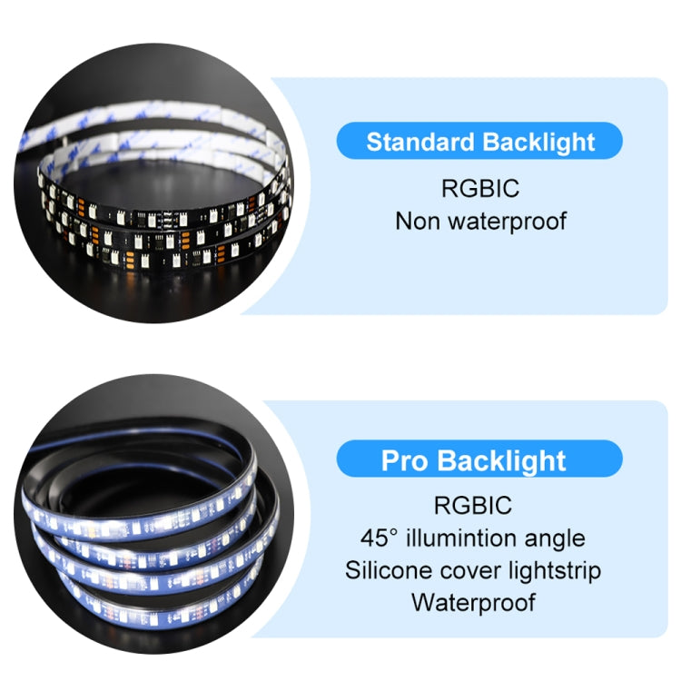 HDMI 2.0-PRO Smart Ambient TV Led Backlight Led Strip Lights Kit Work With TUYA APP Alexa Voice Google Assistant 2 x 3m(UK Plug)