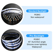 HDMI 2.0-PRO Smart Ambient TV Led Backlight Led Strip Lights Kit Work With TUYA APP Alexa Voice Google Assistant 2 x 1m(UK Plug)