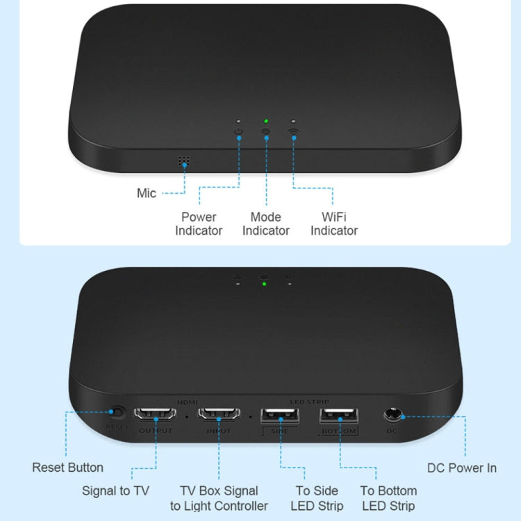 HDMI 2.0-PRO Smart Ambient TV Led Backlight Led Strip Lights Kit Work With TUYA APP Alexa Voice Google Assistant 2 x 2m(AU Plug)