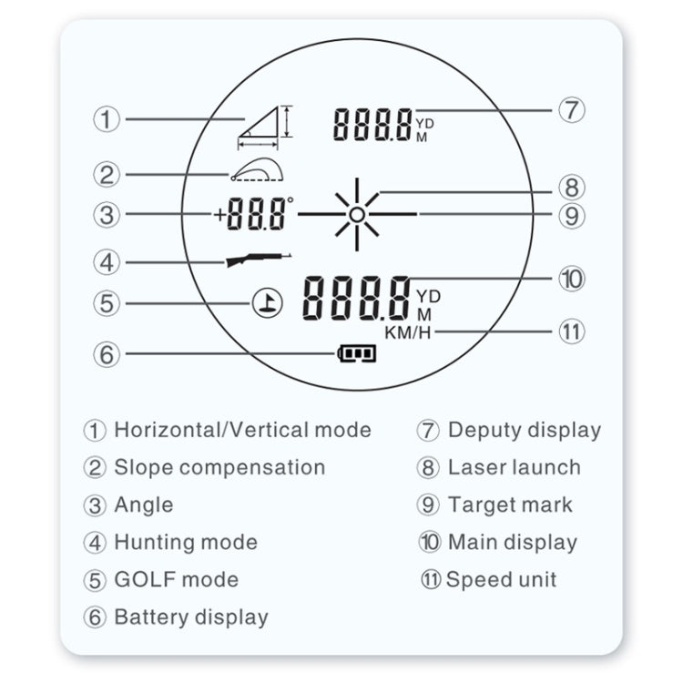 ARTBULL 1000m Golf Laser Rangefinder Telescope Altimeter Speedometer