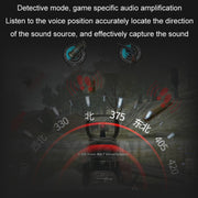 Iplay For XBOX ONE S/XBOX Series X Headphone Audio Adapter(Black)