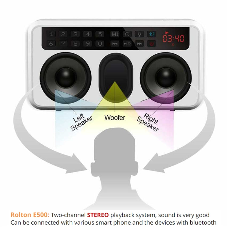 Rolton E500 Bluetooth Speaker 2.1-Channel Built-In Microphone Supports FM Radio(Green)
