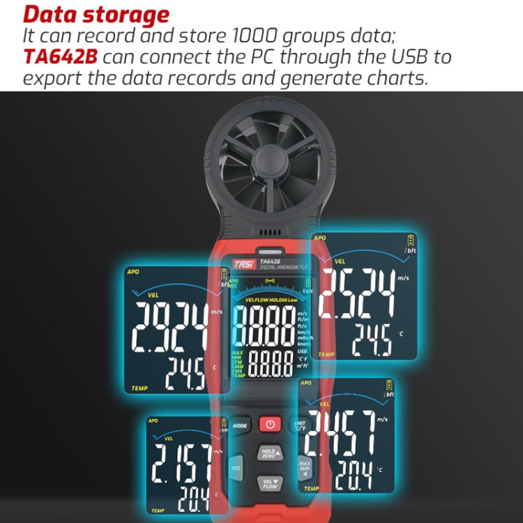 TASI TA642C Portable Digital Wind Speed Meter Air Volume Tester