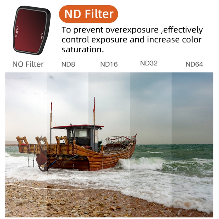 For DJI Air 3 RCSTQ Multi-Layer Coating Water-resistant  Filter, Spec: ND-PL8