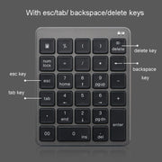 KN-980 28 Keys Portable Wireless Digital Quiet Keypad Computer External Digital Password Keypad(Gray)