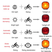 ENLEE EN09 Bicycle Tail Light Bright Warning Light For Night Riding Highway Motorcycle Lights, Model: Smart Model