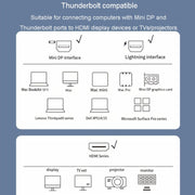 JINGHUA Mini DP To HDMI HD Video Converter For Thunderbolt 4K Interface