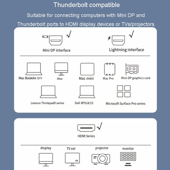 JINGHUA Mini DP To HDMI HD Video Converter For Thunderbolt 4K Interface