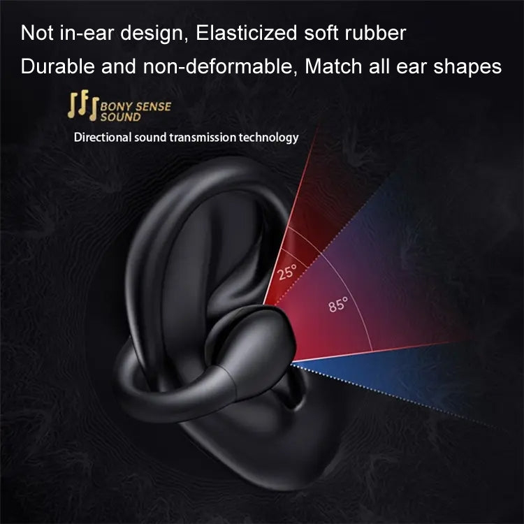 REMAX CozyBuds W11 Ear Clip Sports Earphone Bluetooth Phone Wireless Earphone(White)