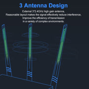 Tenda F3 Wireless 2.4GHz 300Mbps WiFi Router with 3*5dBi External Antennas(White)